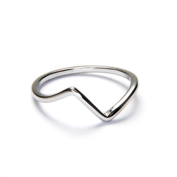 ANILLO VIMA
