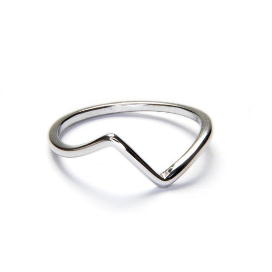 ANILLO VIMA